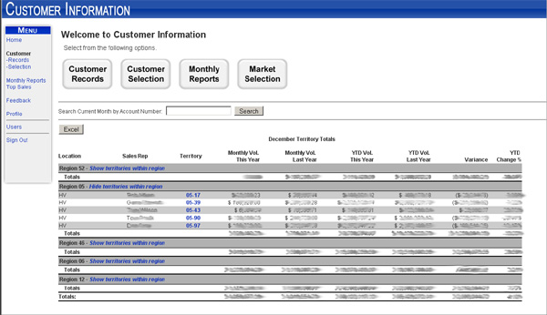 Main Page of Custinfo