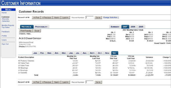 Historical Records 2007